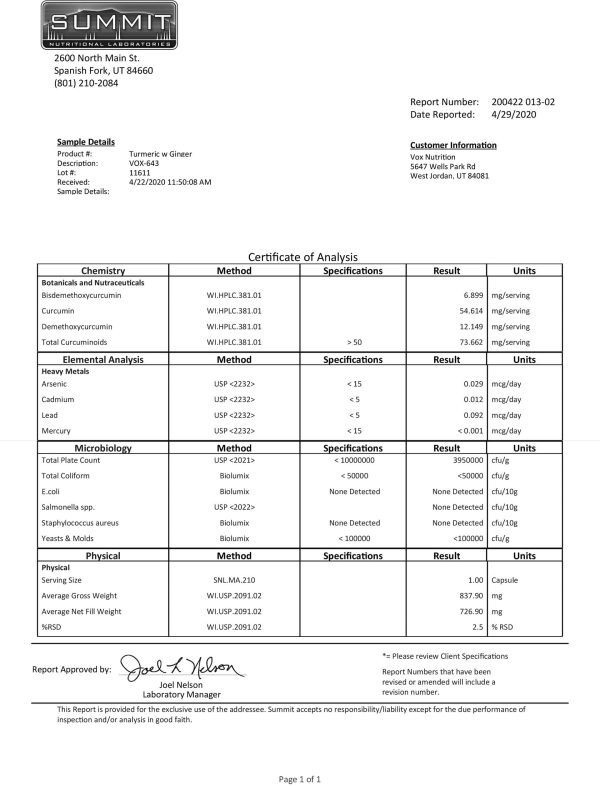 Cert. of Analysis