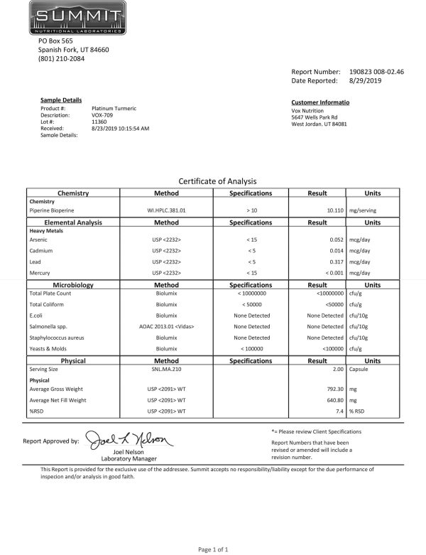 Cert. of Analysis